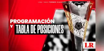 Tabla de posiciones Liga 1 ACUMULADO 2024, en vivo hoy: así va la fecha 12 del Torneo Clausura Tabla de posiciones Liga 1 ACUMULADO 2024, en vivo hoy: así va la fecha 12 del Torneo Clausura