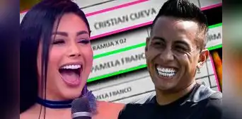 Christian Cueva y Pamela Franco JUNTOS en mismo hotel en Machu Picchu: ‘Amor y fuego’ EXPONE contundentes pruebas