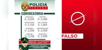 La PNP no publicó esta convocatoria laboral “con o sin experiencia” en septiembre de 2024 La PNP no publicó esta convocatoria laboral “con o sin experiencia” en septiembre de 2024