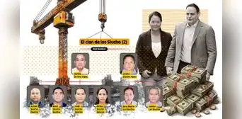 Estos son los nexos de los Siucho con el ‘Club de la Construcción’ y Fuerza Popular Estos son los nexos de los Siucho con el ‘Club de la Construcción’ y Fuerza Popular