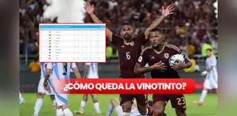 ¿Cómo queda la Vinotinto en la tabla de posiciones de las Eliminatorias? Así va Venezuela tras el juego con Argentina
