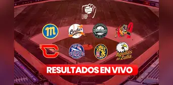 RESULTADOS LVBP 2024-25 EN VIVO, 14 de octubre: cómo quedaron los juegos de hoy, marcadores y tabla de posiciones RESULTADOS LVBP 2024-25 EN VIVO, 14 de octubre: cómo quedaron los juegos de hoy, marcadores y tabla de posiciones