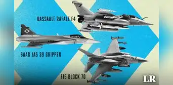 Desde hace 12 años que la FAP requiere el reemplazo de la flota de aviones de combate Desde hace 12 años que la FAP requiere el reemplazo de la flota de aviones de combate