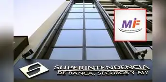 SBS interviene a cooperativa de ahorro y crédito MF por pérdida total de su capital social SBS interviene a cooperativa de ahorro y crédito MF por pérdida total de su capital social