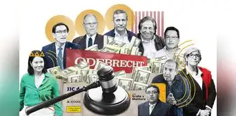 Lava Jato en el Perú: ya hay tres condenas y 16 casos esperan el veredicto de los jueces Lava Jato en el Perú: ya hay tres condenas y 16 casos esperan el veredicto de los jueces