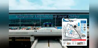 Nuevo aeropuerto Jorge Chávez contará con 3 nuevos accesos, pero uno recién se inaugurará en 2027