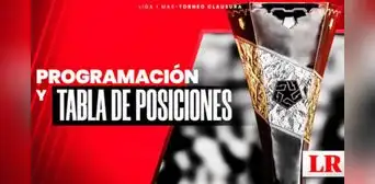 Tabla acumulada Liga 1 2024 EN VIVO: así están las posiciones previo a la definición del descenso en la última fecha Tabla acumulada Liga 1 2024 EN VIVO: así están las posiciones previo a la definición del descenso en la última fecha