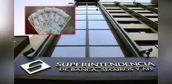 SBS declara disolución de 2 cooperativas de ahorro y crédito: también intervino dos compañías SBS declara disolución de 2 cooperativas de ahorro y crédito: también intervino dos compañías