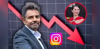 ¿Críticas a Selena Gomez costaron millones de seguidores a Eugenio Derbez en Instagram? Aquí te explicamos todo lo que debes saber ¿Críticas a Selena Gomez costaron millones de seguidores a Eugenio Derbez en Instagram? Aquí te explicamos todo lo que debes saber