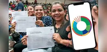 Cuarto mes de aguinaldo 2024 en Venezuela: ¿qué se sabe el posible pago y cuáles son los montos, según MPPE?