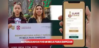 Registro Mi Beca para Empezar 2024: estos alumnos pueden perder el beneficio en 2025 si no actualizan sus datos Registro Mi Beca para Empezar 2024: estos alumnos pueden perder el beneficio en 2025 si no actualizan sus datos