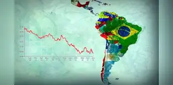 El país de América Latina que tendría el peor crecimiento económico en 2025, según último informe de Cepal El país de América Latina que tendría el peor crecimiento económico en 2025, según último informe de Cepal
