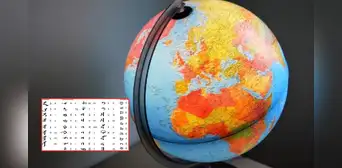 Descubre el país con el alfabeto más corto del mundo: solo tiene 5 vocales y 7 consonantes