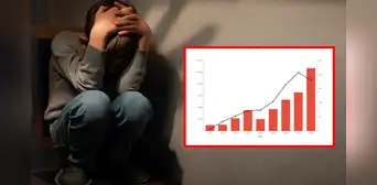 Depresión y episodios psicóticos son los trastornos que más aumentaron en jóvenes y adultos Depresión y episodios psicóticos son los trastornos que más aumentaron en jóvenes y adultos