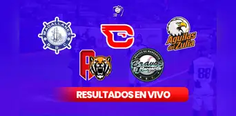 VER Resultados LVBP HOY EN VIVO: Tigres juega con Bravos en Nueva Esparta VER Resultados LVBP HOY EN VIVO: Tigres juega con Bravos en Nueva Esparta