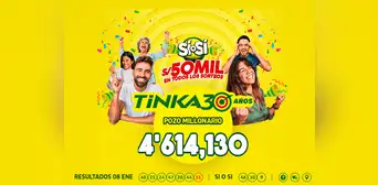 Resultados de la Tinka 12 de enero: conoce los números ganadores y el pozo millonario Resultados de la Tinka 12 de enero: conoce los números ganadores y el pozo millonario
