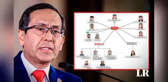Fredy Hinojosa: vocero presidencial encabezaba red criminal de Nilo Burga por lado de Qali Warma Fredy Hinojosa: vocero presidencial encabezaba red criminal de Nilo Burga por lado de Qali Warma