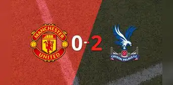 Resumen: Crystal Palace superó a Manchester United con dos tantos de Jean-Philippe Mateta Resumen: Crystal Palace superó a Manchester United con dos tantos de Jean-Philippe Mateta