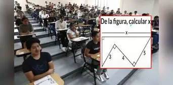 El 90% de postulantes falla: docente peruano explica cómo resolver esta típica pregunta de admisión en San Marcos El 90% de postulantes falla: docente peruano explica cómo resolver esta típica pregunta de admisión en San Marcos