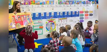 Estados Unidos: qué son los programas “Head Start” y “Early Head Start” y como ayuda a la educación de sus hijos