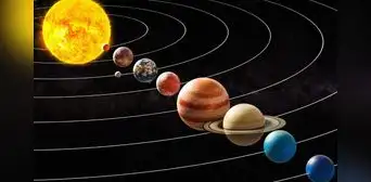 Alineación de los 7 planetas desde EE. UU.: a qué hora y cómo ver EN VIVO hoy en Florida, California, Nueva York y más Alineación de los 7 planetas desde EE. UU.: a qué hora y cómo ver EN VIVO hoy en Florida, California, Nueva York y más