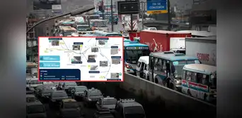 Proponen 10 proyectos en Vía de Evitamiento para aliviar tráfico y mejorar conexión entre SMP y la Panamericana Sur