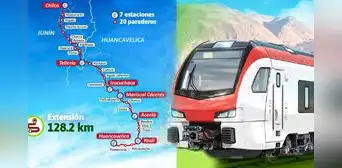 Tren Macho se renueva tras casi 100 años: nueva ruta Huancayo-Huancavelica con inversión de US$ 565 millones Tren Macho se renueva tras casi 100 años: nueva ruta Huancayo-Huancavelica con inversión de US$ 565 millones