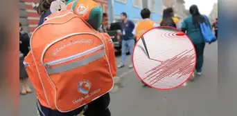 ¿Qué debe contener una mochila de emergencia para sismos en Perú y por qué es crucial? Descubre los artículos esenciales que no deben faltar ¿Qué debe contener una mochila de emergencia para sismos en Perú y por qué es crucial? Descubre los artículos esenciales que no deben faltar
