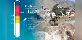Senamhi alerta: Río Rímac alcanza umbral rojo y advierte inundaciones en zonas pobladas de Chosica y Chaclacayo