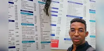 Cubano visita Hospital Nacional Dos de Mayo de Lima y se sorprende al ver los precios de consulta: 'En Cuba es gratis' Cubano visita Hospital Nacional Dos de Mayo de Lima y se sorprende al ver los precios de consulta: 'En Cuba es gratis'
