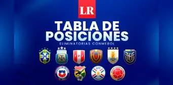 Tabla de posiciones Eliminatorias 2026: así van los equipos tras triunfo de Ecuador sobre Venezuela