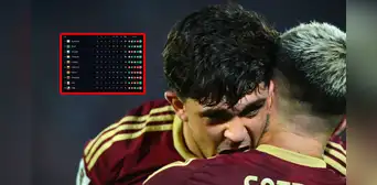 ¿En qué puesto está Venezuela? Tabla de posiciones en las Eliminatorias 2026 y cómo va la Vinotinto hoy ¿En qué puesto está Venezuela? Tabla de posiciones en las Eliminatorias 2026 y cómo va la Vinotinto hoy