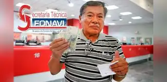 Fonavi: ¿cómo saber si soy beneficiario solo con DNI en 2025? Link oficial de la Secretaría Técnica
