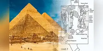 Nuevo hallazgo científico cambia lo que sabíamos sobre las pirámides de Egipto: no fueron solo tumbas para faraones