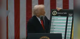 Donald Trump: Perú afrontará arancel del 10% en Estados Unidos Donald Trump: Perú afrontará arancel del 10% en Estados Unidos