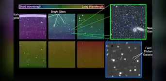El nuevo telescopio espacial de la NASA revela su primera imagen: más de 100.000 galaxias y estrellas captadas en una sola toma El nuevo telescopio espacial de la NASA revela su primera imagen: más de 100.000 galaxias y estrellas captadas en una sola toma