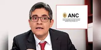 José Domingo Pérez tras ser suspendido como fiscal: "Me voy como se van otros fiscales incómodos al poder corrupto" José Domingo Pérez tras ser suspendido como fiscal: "Me voy como se van otros fiscales incómodos al poder corrupto"
