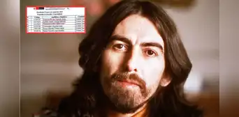 'George Harrison' postula a instituto en Perú para estudiar Contabilidad y logra ingresar 'George Harrison' postula a instituto en Perú para estudiar Contabilidad y logra ingresar
