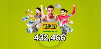 Resultados de la Kábala del martes 15 de abril: jugada ganadora, números y Pozo Buenazo Resultados de la Kábala del martes 15 de abril: jugada ganadora, números y Pozo Buenazo