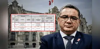 Juan José Santiváñez ganará más de S/17.000 mensuales a cargo de la nueva oficina del Despacho Presidencial Juan José Santiváñez ganará más de S/17.000 mensuales a cargo de la nueva oficina del Despacho Presidencial