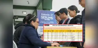 Serums 2025-I: casi 20.000 postulantes están aptos para adjudicarse una de las más de 7.400 plazas remuneradas Serums 2025-I: casi 20.000 postulantes están aptos para adjudicarse una de las más de 7.400 plazas remuneradas