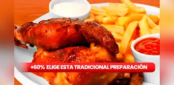 Pollo a la brasa lidera el consumo de fast food en Perú, según Pulso Ciudadano Pollo a la brasa lidera el consumo de fast food en Perú, según Pulso Ciudadano