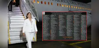 Congreso aprueba viaje de Dina Boluarte al Vaticano con votos de Fuerza Popular, APP y Renovación: así votaron las bancadas Congreso aprueba viaje de Dina Boluarte al Vaticano con votos de Fuerza Popular, APP y Renovación: así votaron las bancadas