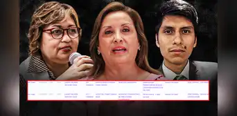 Pastor evangélico que asesoraría a Dina Boluarte se reunió con ministra de la Mujer Pastor evangélico que asesoraría a Dina Boluarte se reunió con ministra de la Mujer