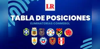 Tabla de posiciones en las Eliminatorias 2026: así va la clasificación tras empate de Perú con Colombia y victoria de Venezuela sobre Bolivia