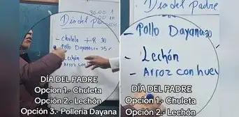 Madres peruanas sorprenden con 'arroz con huevo' como opción para celebrar el Día del Padre en colegio Madres peruanas sorprenden con 'arroz con huevo' como opción para celebrar el Día del Padre en colegio
