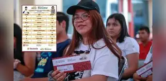 Beca Benito Juárez y Rita Cetina: fechas de pago de hasta 5.800 pesos del 23 al 27 de junio, según inicial del apellido