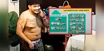 El 'Monstruo' controlaba 3 familias de criminales en Perú: le enviaron más de S/1 millón a Brasil, Paraguay y Bolivia