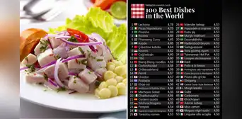 Ceviche fuera del Top 100 de las mejores comidas del mundo de Taste Atlas, pero otro plato peruano se mantiene en el ranking Ceviche fuera del Top 100 de las mejores comidas del mundo de Taste Atlas, pero otro plato peruano se mantiene en el ranking