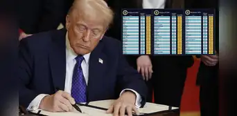 Trump endurece su cruzada arancelaria: nuevo piso del 15% para casi todos los socios comerciales Trump endurece su cruzada arancelaria: nuevo piso del 15% para casi todos los socios comerciales